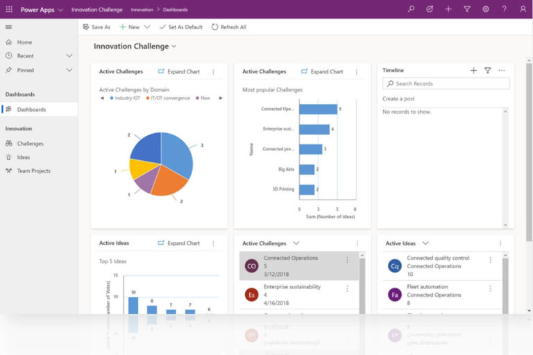 What is PowerApps? Reap the Benefits and Know the Limits