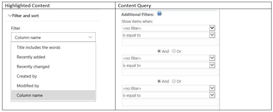 highlighted content query filter