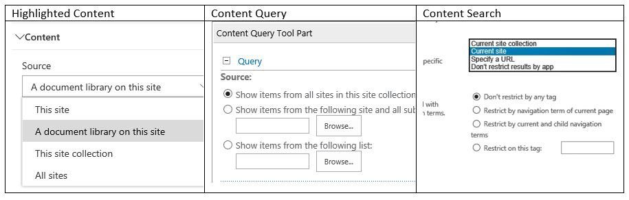 highlighted content search scope settings