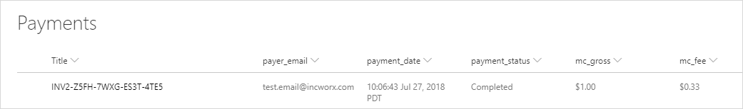 Microsoft Flow PayPal IPN SharePoint list item created