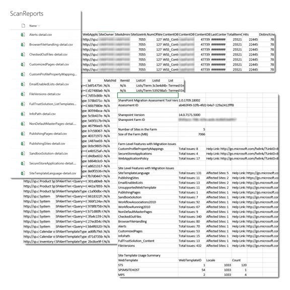 SharePoint migration assessment tool reports in Excel