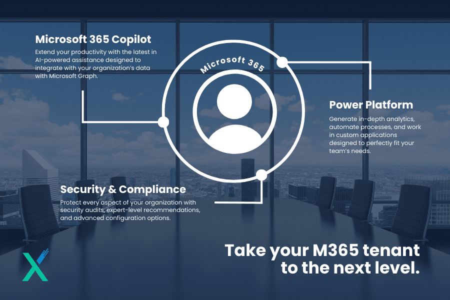 Microsoft security consulting