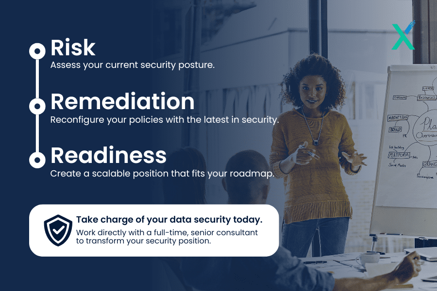 Microsoft security consulting